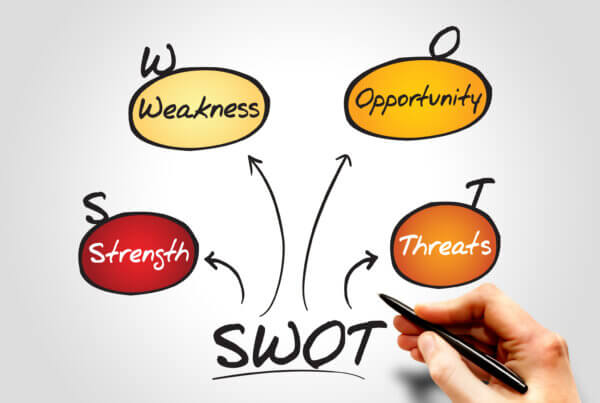 what are project risks